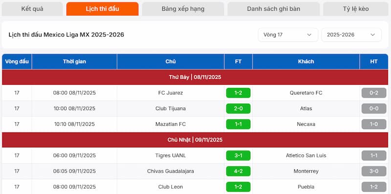 Cập nhật lịch thi đấu Mexico Liga MX 